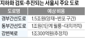 천정부지 공사비에…서울, 녹지 확보 '비상'