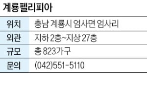 계룡펠리피아, 계룡시 엄사 지역 10년 만에 새 아파트