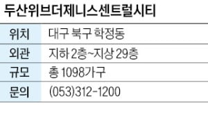 두산위브더제니스센트럴시티, 대구 학정역세권에 프리미엄 브랜드 단지