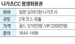 나가츠CC 평생 회원권, 日 오이타현 골프장 한국인 평생회원 모집