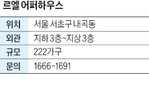 르엘 어퍼하우스, 강남권 숲속에 하이엔드 고급주택