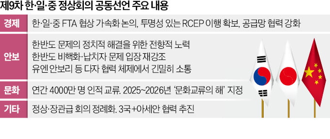 "미래세대 2030년까지 4000만명 교류 추진"