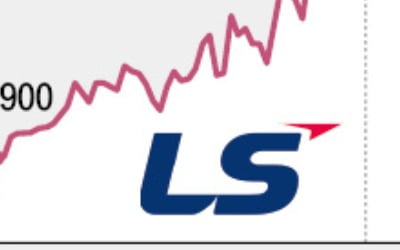 LS, 28兆 시장 정조준…英에 세계 최대 초고압케이블 공장 건설