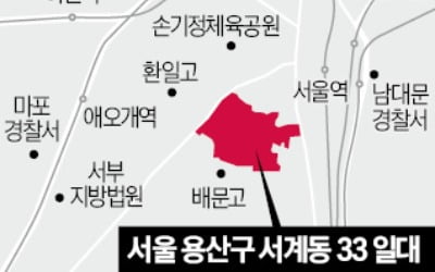 서울 서부역 인근에 2691가구