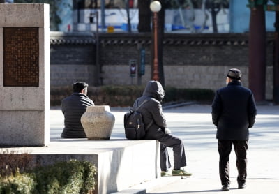 "도시가 늙어간다" 대구시, 65세 인구 20% 초고령사회 진입