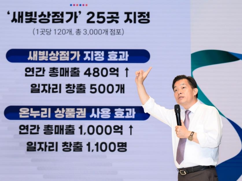 골목상점 육성·지역화폐 확대…수원시, 지역상권 보호도시 비전