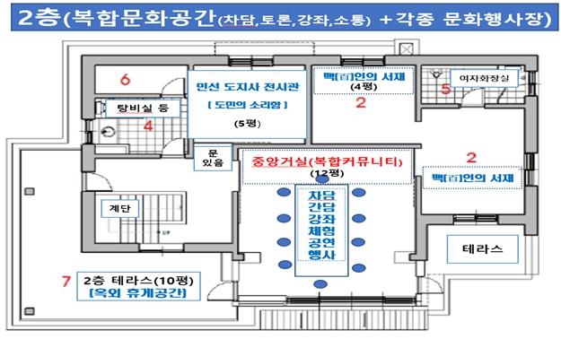 전북도지사 관사, 53년 만에 개방…'복합문화공간'으로 새단장