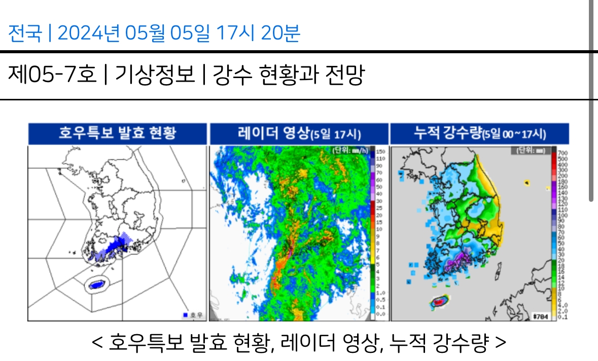 전남지역 어린이날 최고 205㎜ 폭우…20여건 피해 신고(종합2보)