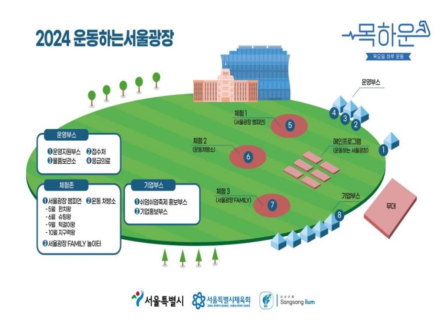 목요일 저녁마다 서울광장서 활력 충전…'운동하는 서울광장'