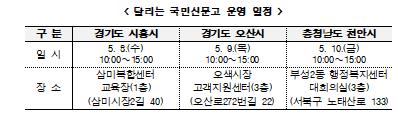 권익위, 시흥·오산·천안서 '달리는 국민신문고'