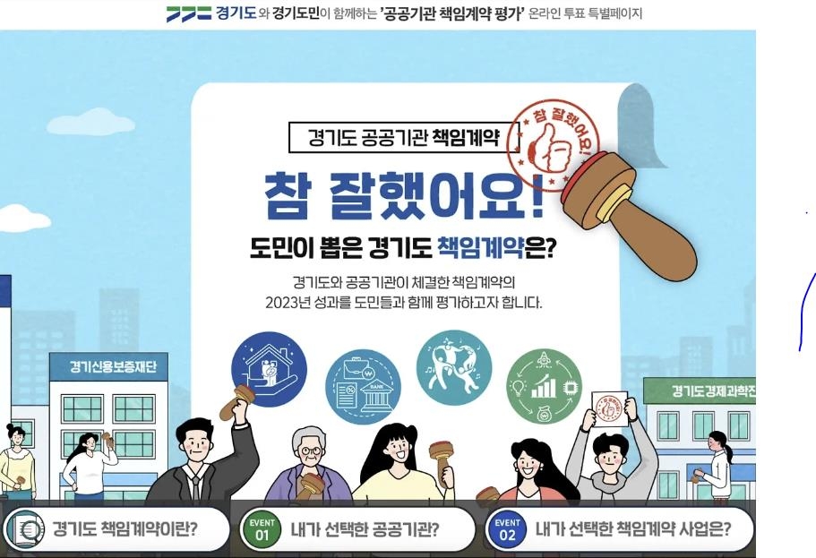 경기도, 공공기관 성과평가에 도민 온라인 투표…신뢰성 논란