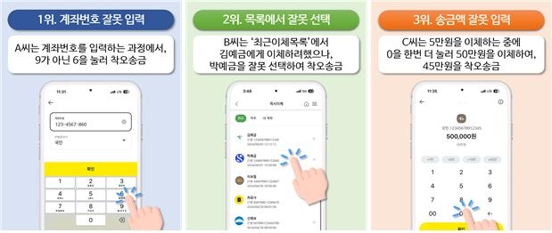 착오송금 1위는 "계좌번호 잘못 입력"…금융권 앱 점검·개선