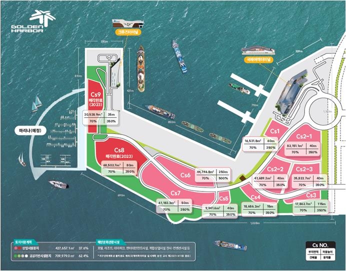 인천항 해양관광명소 골든하버 개발 본격화…투자자 공모
