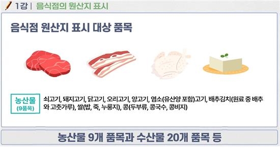 농관원-배민, 농식품 원산지 표시 교육영상 제작