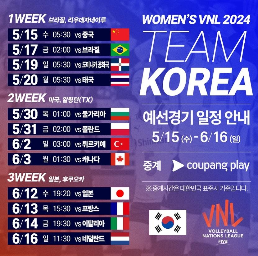 한국 여자배구, 발리볼네이션스리그 첫판서 중국에 0-3 완패