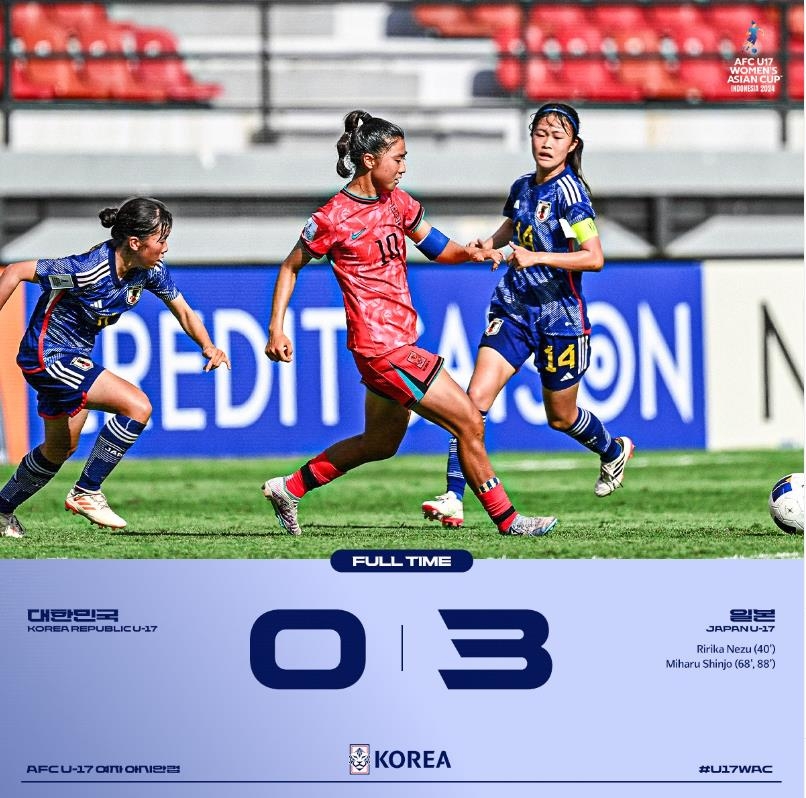여자축구, 17세 이하 아시안컵 준결승서 일본에 0-3 완패