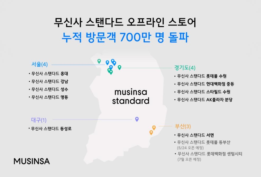 무신사 스탠다드 "3년만에 10호점 열어…누적방문객 700만명"