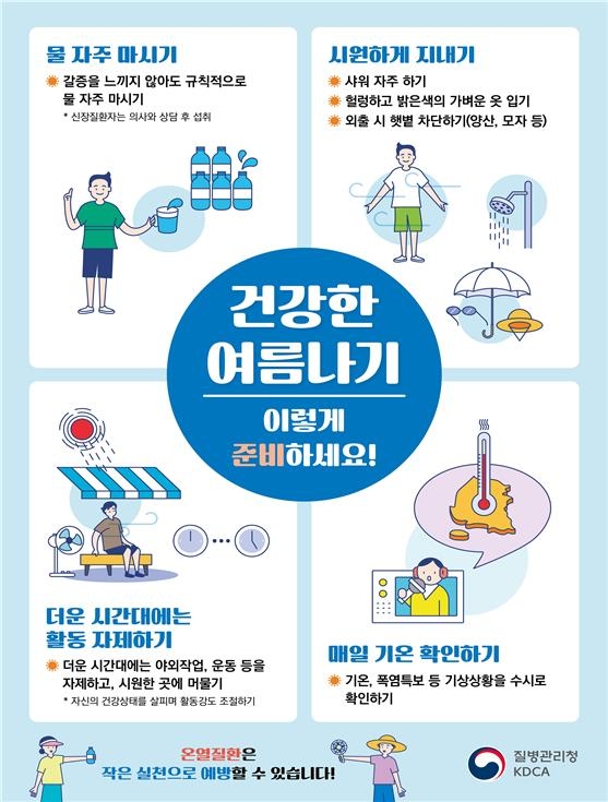 "올여름 무덥다"…질병청 5∼9월 온열질환 감시체계 운영