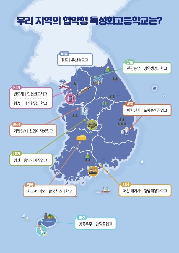 교육부, '지역인재 키우는' 협약형 특성화고 10개교 선정