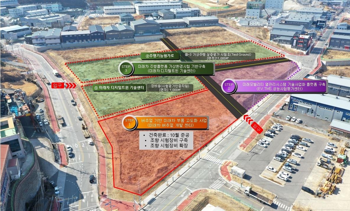 김해 명동산단, 미래차 디지털 기술 연구개발단지로 탈바꿈