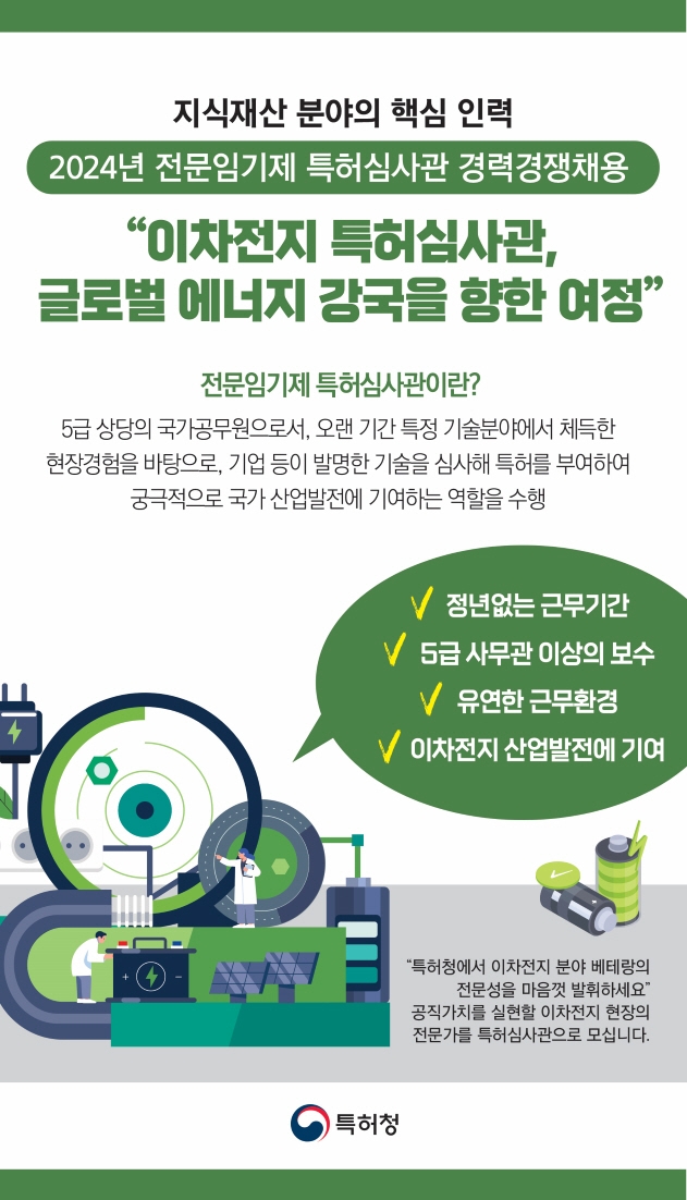 특허청, 이차전지 분야 전문임기제 특허심사관 24명 선발