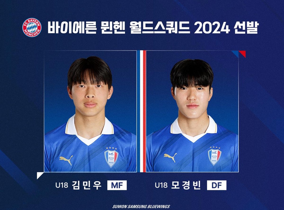 K리그2 수원 U-18팀 모경빈·김민우, 뮌헨 월드스쿼드 선발