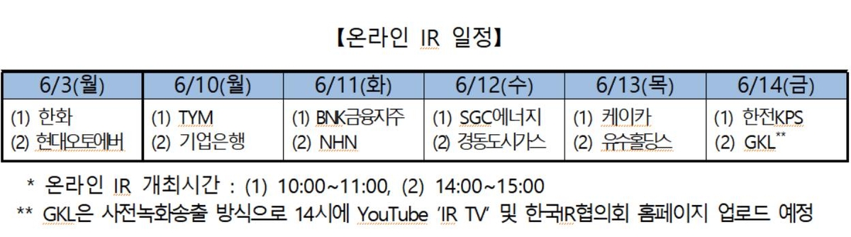 거래소-IR협의회, 유가증권시장 온라인 IR 개최