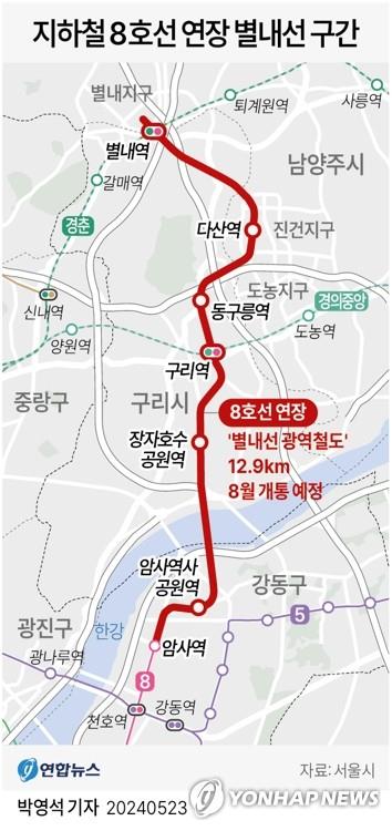 구리시, 8월 개통 앞둔 별내선 시운전 현장 점검