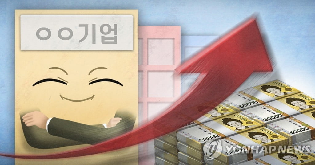 대기업 1분기 영업익 57.1%↑…한전·SK하이닉스·삼성전자, 톱3