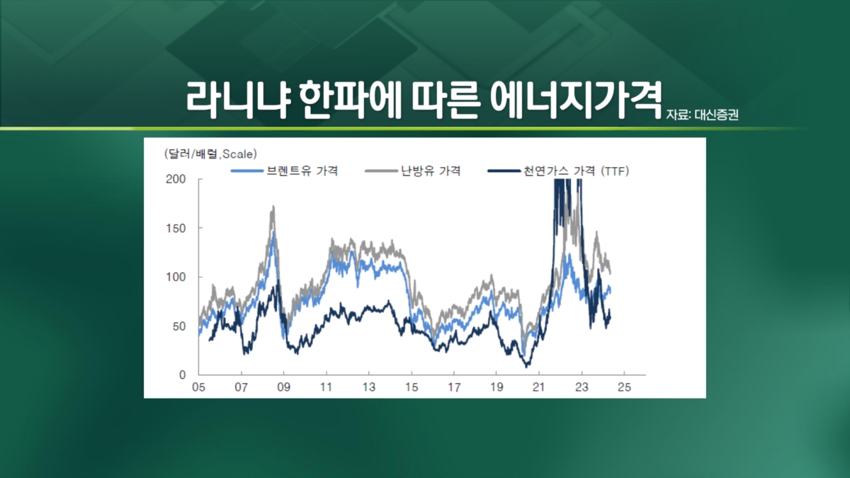 여자아이가 온다..공포의 추위와 가뭄 [엔터프라이스]