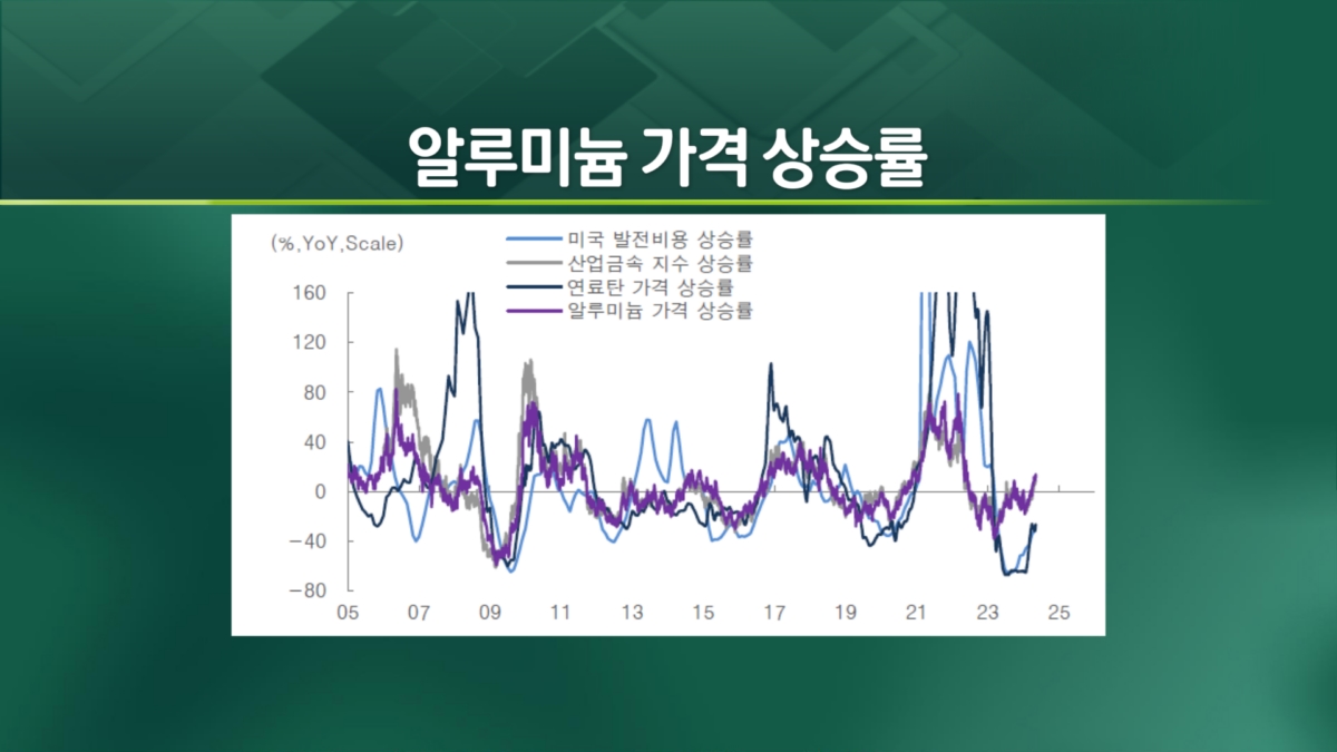 여자아이가 온다..공포의 추위와 가뭄 [엔터프라이스]