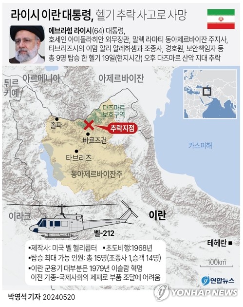 이란 국영통신 "대통령 헬기 기술적 고장으로 추락"