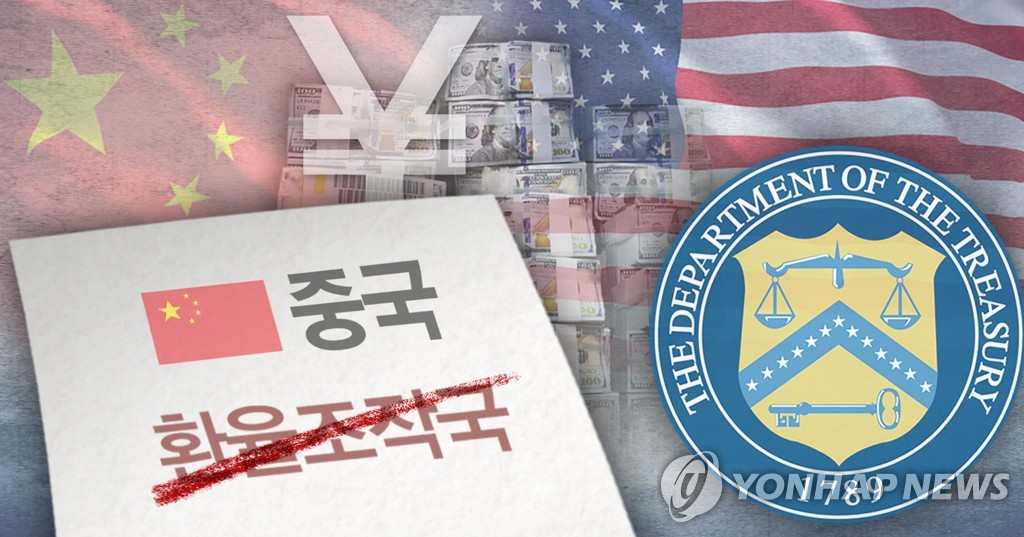 한국, 내달 미국 '환율관찰대상국' 지정 제외 유력