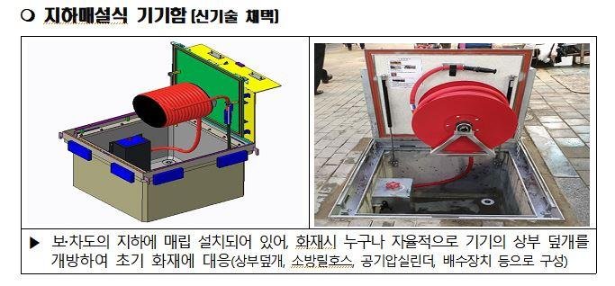 원주 전통시장에 '지하 매립 소화전' 설치…상인들 '호응'