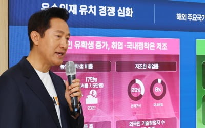 서울시, 외국인 석·박사 1000명 키운다…5년간 2506억 투입