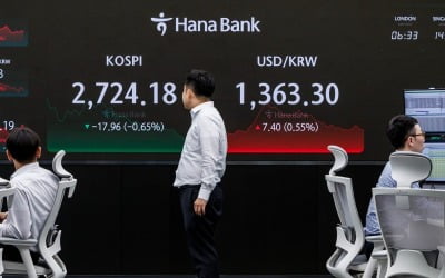 '매파' Fed에 원·달러 환율 7.4원 상승…국채금리는 하락