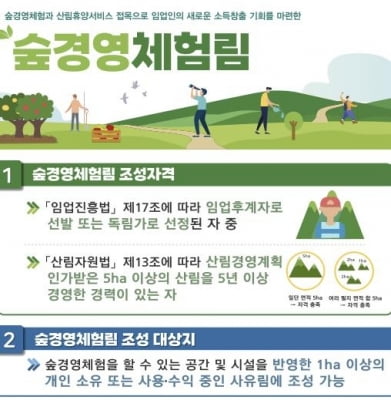강원 횡성 숲경영체험림 조성 계획, 전국 1호 승인
