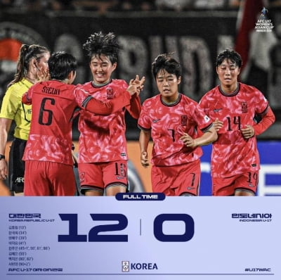 한국 여자축구, 인도네시아 완파하고 U-17 아시안컵 첫 승