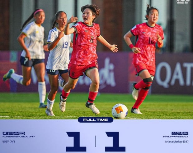 한국 여자축구, 필리핀과 1-1 비겨…U-17 아시안컵 4강 진출