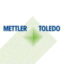 메틀러-토레도 인터내셔널 분기 실적 발표(확정) EPS 시장전망치 하회, 매출 시장전망치 부합