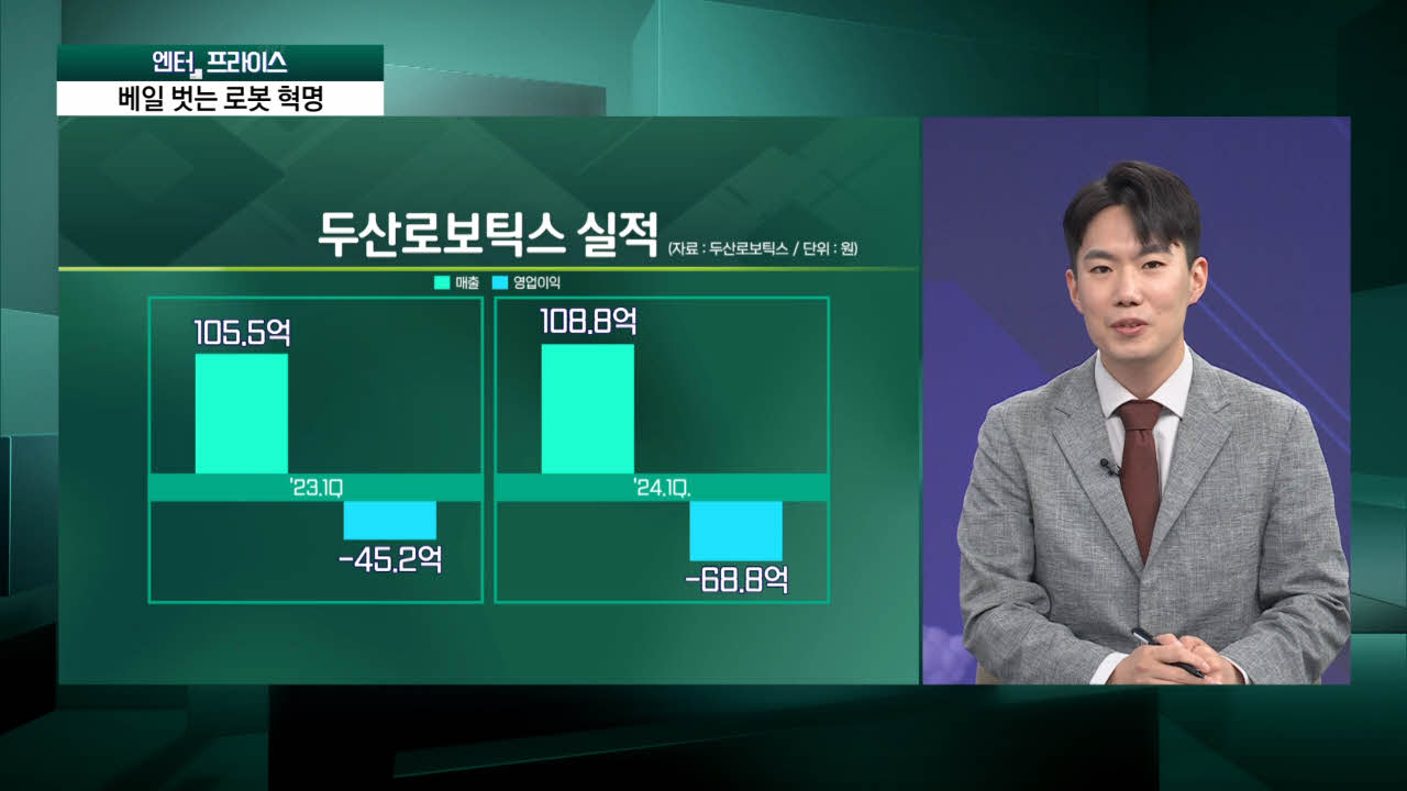 "삼성·현대 다 한다"…베일 벗는 로봇 혁명 [엔터프라이스]