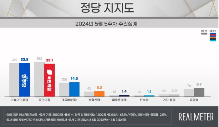 사진=카지노 꽁머니