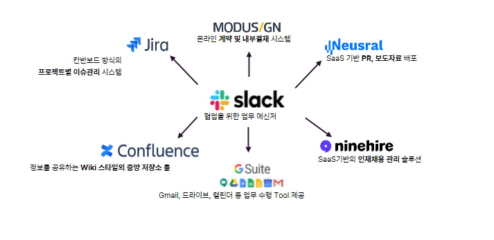 로컬이라는 콘텐츠의 중심에 스타트업이 있다 [긱스]