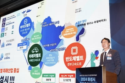 화성시, 개청이래 최초 '기업 투자유치 설명회' 개최