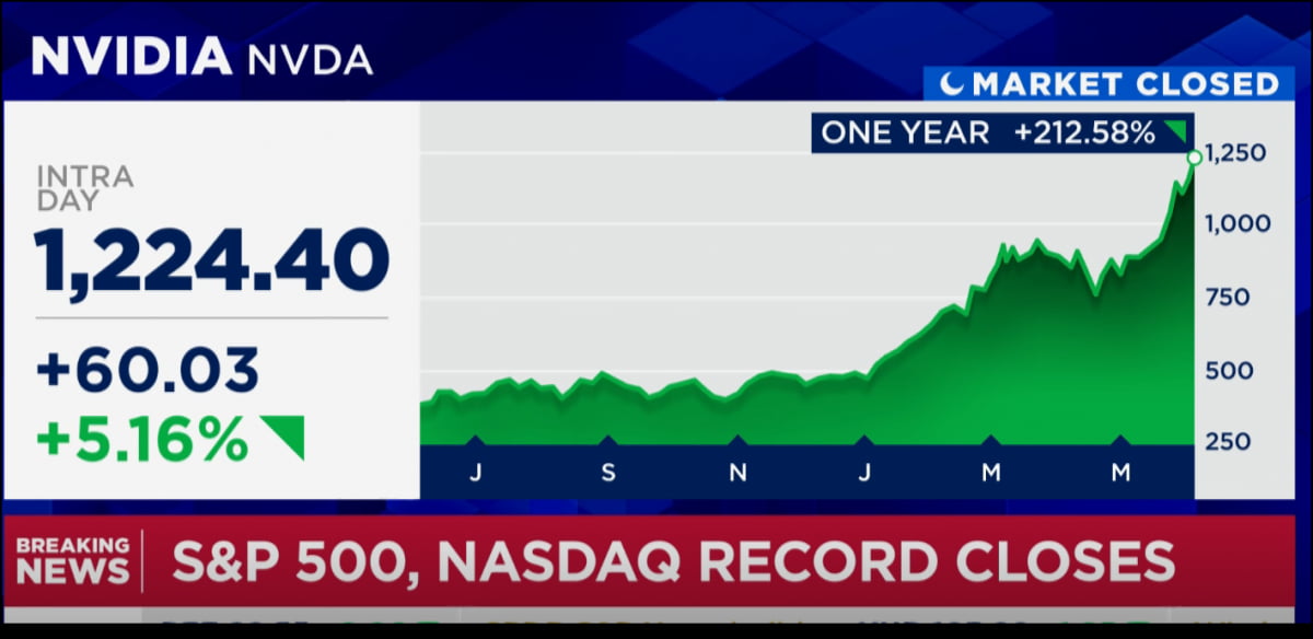 애플&3조 추월한 날…"엔비디아 대신 이것" [김현석의 월스트리트나우]