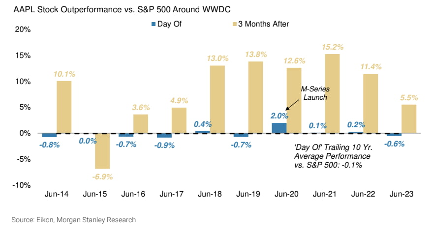 CPI+FOMC 동시 발표…"지루한 회의 될 것"? [김현석의 월스트리트나우]