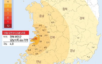 전북 부안 4.8 지진, 올해 최대 규모…"공사장 폭발인 줄"