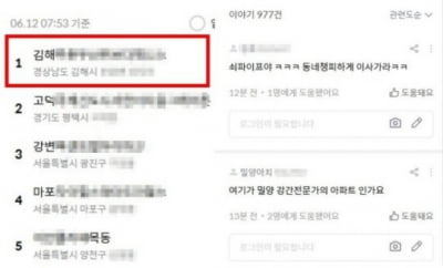 돌연 검색어 1위 김해 아파트 이유는?…"밀양 성폭행 가해자 거주"