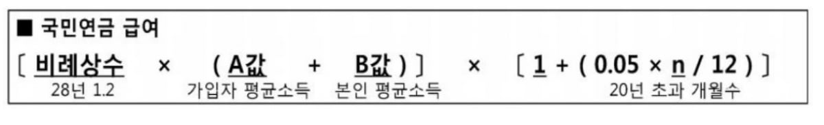 "친구는 국민카지노 쪽박걸 月 150만원씩 받는데…" 60대 주부의 한탄 [일확카지노 쪽박걸 노후부자]