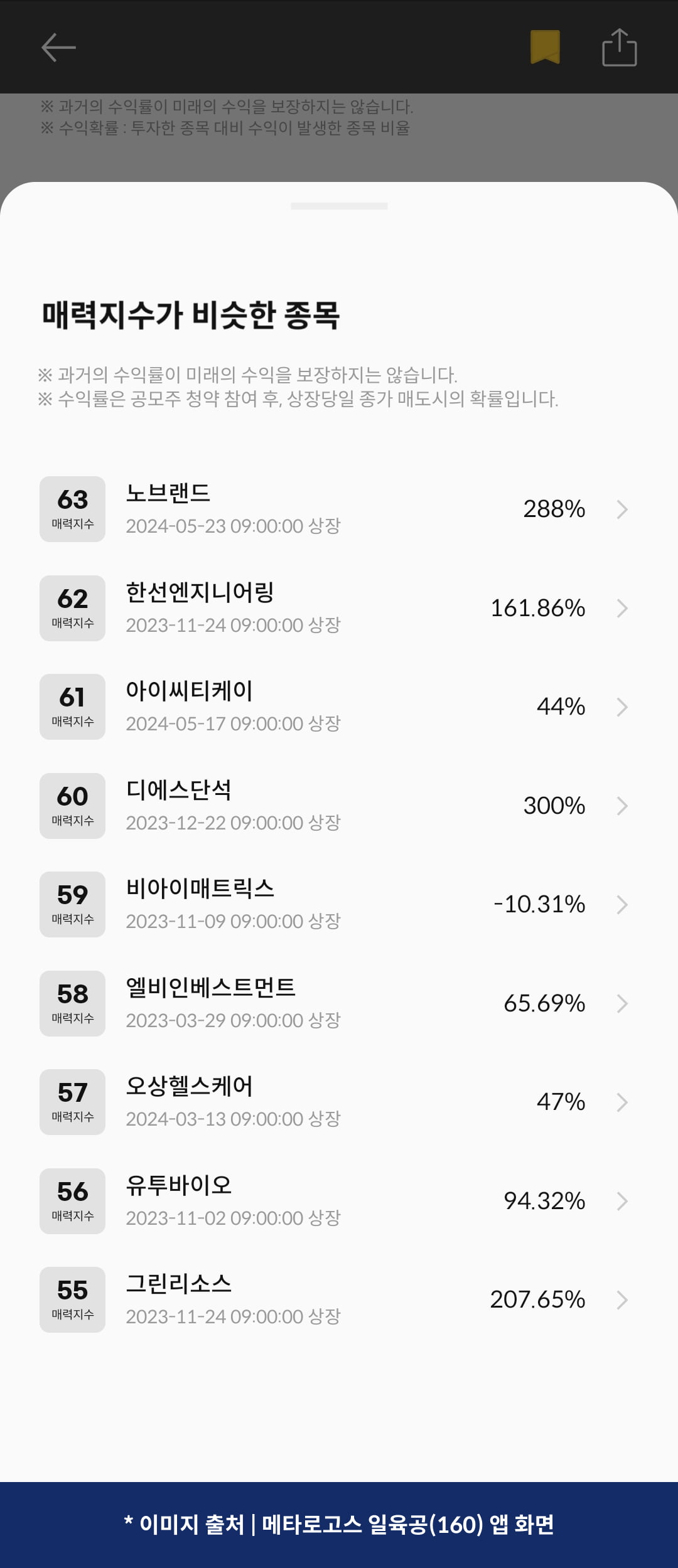 [마켓PRO] 청약할까말까: 에스오에스랩, 예상수익 89%